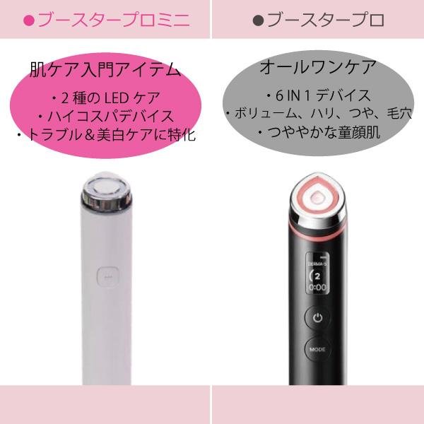 メディキューブ BOOSTER PRO MINI 新品未使用 美顔器 BOOSTER PRO MINI